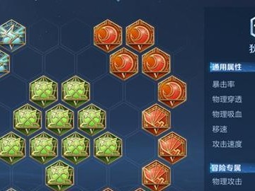 狄仁杰超越版本出装攻略（以高效出装为关键，打造超强狄仁杰！）