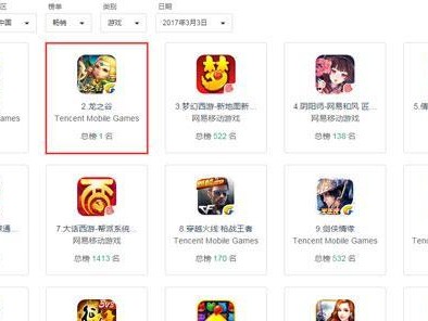 龙之谷手游巨人攻略（打造最强角色，战胜巨人无所畏惧！）