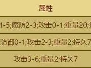 《热血传奇手游高级副本攻略》（无尽挑战，探索极限）