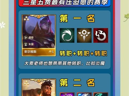 英雄富豪出装攻略（打造最强装备，征服战场的秘籍）