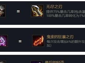 冒险老鼠（了解冒险老鼠的合适装备搭配，提升游戏胜率）