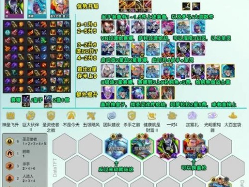 云顶之奕劫出装攻略（强势登顶！劫神的完美出装与战术指南）