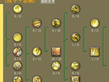《探秘手游泰坦之旅任务位置攻略》（揭秘泰坦之旅任务位置，带你冒险无限！）