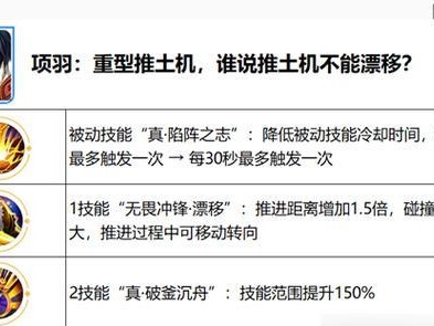 觉醒之战手游攻略（打破枷锁，开启觉醒之战的全新篇章！）