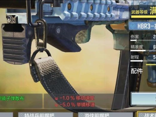 使命召唤手游M2126配件搭配攻略（高配必看！如何打造一把完美的M2126步枪）