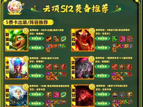 手游皇子对线出装攻略（帮你成为无敌的对线王者！）