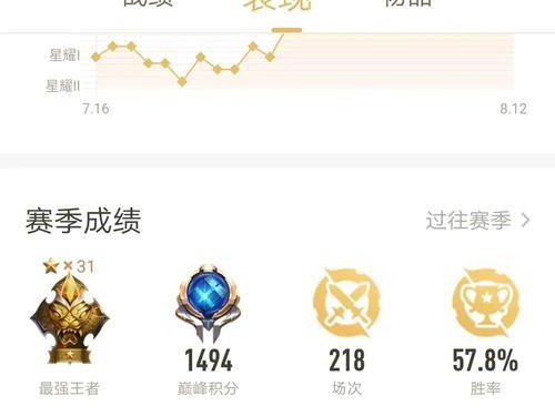 韩信打野教学（揭秘最强打野韩信，助你登上荣耀巅峰！）