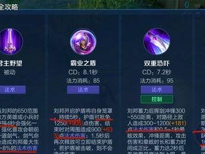 《王者荣耀国服刘邦出装攻略》（刘邦出装顺序、技能加点与打法策略一览）
