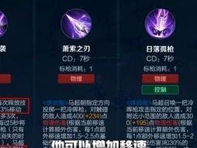 《掌握马超最新技巧，秒人出装攻略大揭秘》（马超秒人新套路一览，带你战无不胜！）