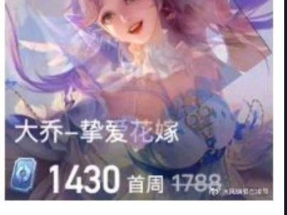 打造无敌输出！挚爱之约出装顺序攻略（制霸对局，带你征服全场！）