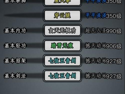 传统放置手游攻略（玩转传统放置手游，打造最强游戏帝国）