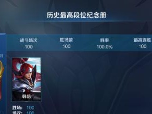 虎牙韩信出装攻略（高效利用韩信的装备选择来取得胜利）