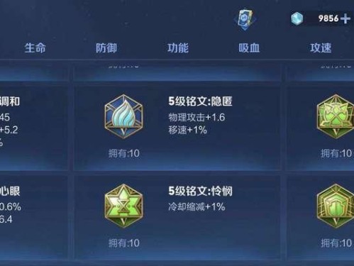 孙悟空传说中的出装攻略（强力装备助力孙悟空腾云驾雾）