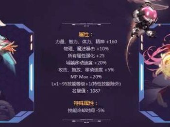 2020年春节DNF至尊称号属性详解（DNF春节套至尊称号效果、获得方式和穿戴要求）