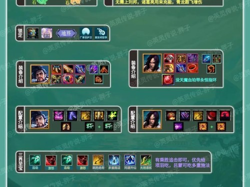《远古版本英雄联盟出装铭文搭配攻略》（优化游戏体验的关键之道）