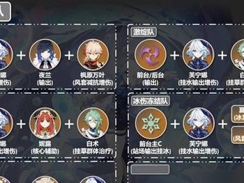 原神攻略（提升战斗实力，掌握技能的最佳方法）