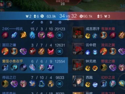 小炮（以小炮为主角，揭秘最新打梦魇出装套路）