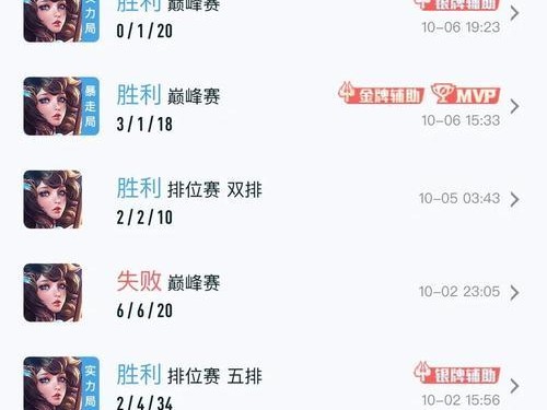 《最强边路英雄铭文出装攻略》（打造无敌边路霸主，）
