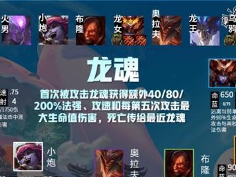 《征服龙王，装备先行！》（攻略师教你如何选择适合的出装顺序）