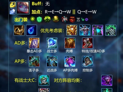 LOL小丑出装思路攻略（聚焦小丑AP输出装备，助你在游戏中发挥最大威力）
