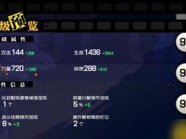 一人之下手游夏日律动活动奖励一览（充值即送神装，奖励多多等你来！）
