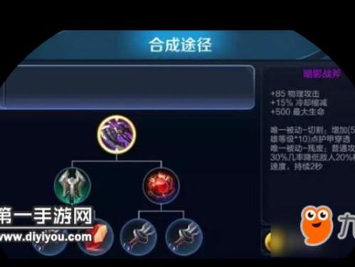 李信（掌握关键出装，李信助你一路称霸！）