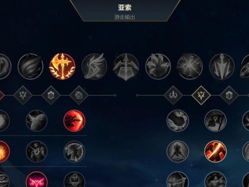 《征服峡谷，最强出装与最佳符文选择攻略》（提升胜率关键在装备与符文，让你成为无敌战士！）