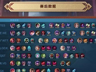 守约大鹅出装顺序攻略（打造无敌护盾！守约大鹅出装顺序及技巧解析）