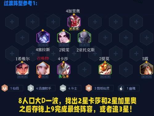 阿卡丽征服者出装攻略（带你掌握阿卡丽的装备选择与使用技巧）