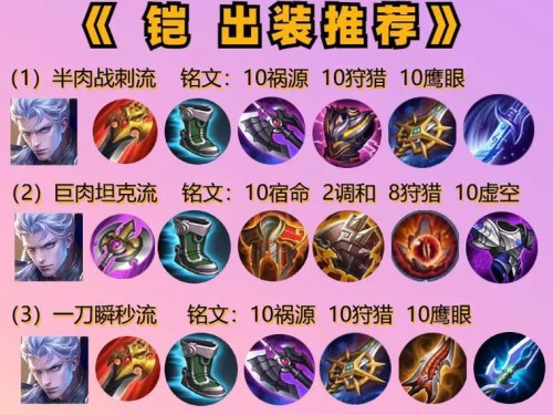 狂暴项羽铭文出装攻略（从铭文到装备，助你成为真正的无敌战神）