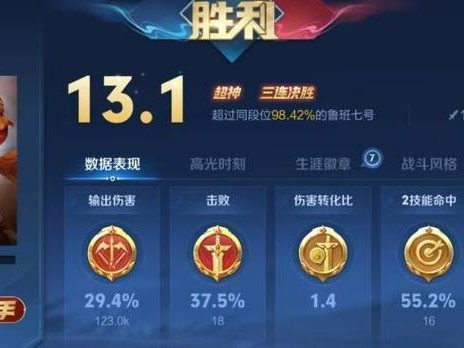王者荣耀鲁班出装攻略（用鲁班大师的策略赢得每场战斗）