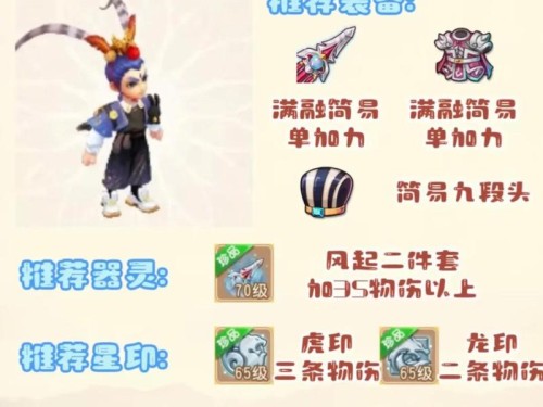 水浒Q传手游宝宝攻略（解锁宝宝技能，快速提升实力！）