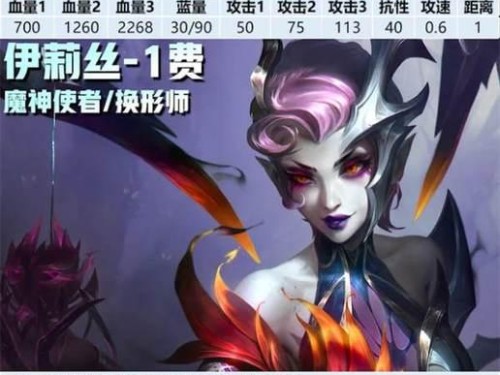 金蝉蝉最新蜘蛛出装攻略（打造无敌输出，让敌方闻风丧胆）