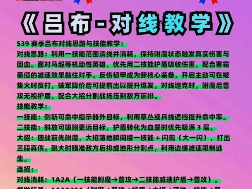 王者觉醒（打造最强吕布克隆，征战沙场！）