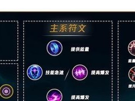 《封魔剑魂》攻略（掌握关键装备与策略，成就无敌剑魂之路）