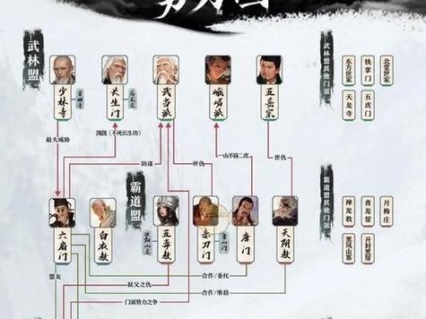《侠客五岳剑法搭配攻略》（如何在游戏中最大化利用侠客五岳剑法？）