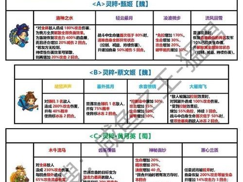 《咸鱼之王出装思路攻略》（以咸鱼之王为主角，打造最强输出装备，称霸召唤峡谷！）