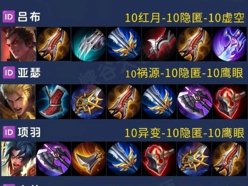 《亚瑟王者战术铭文出装攻略》（探索亚瑟的最强战术组合，带你赢得胜利！）