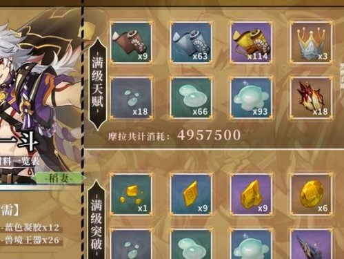 《原神》游戏瑶瑶角色突破材料全解析：如何快速升级？瑶瑶、突破材料、升级