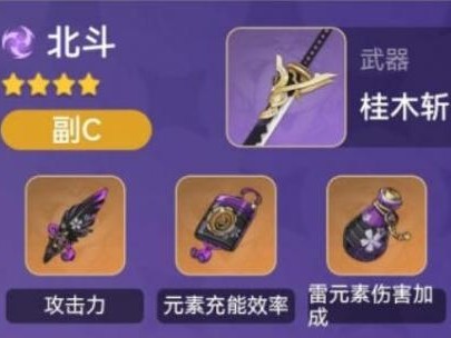 跟着这个阵容，让你的七七更加强大！（跟着这个阵容，让你的七七更加强大！）