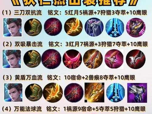成为顶级职业选手的铭文和出装攻略（打造完美职业选手——铭文和出装攻略解析）