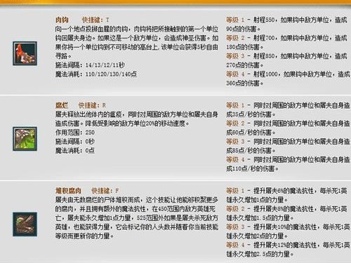 《炼狱许褚专属技能加点攻略》（探索炼狱许褚的无敌力量，提升战斗能力的关键技能加点策略）