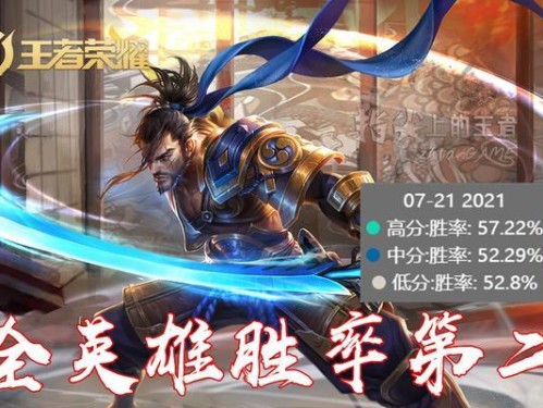重塑宫本出装顺序攻略女主（精准出装，女主持枪大杀四方）