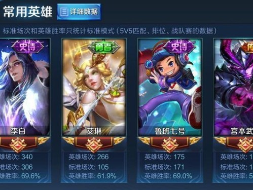 《李白新版本出装攻略男，成就辉煌一战！》（探秘新版本李白出装攻略，解锁全新操作玩法！）