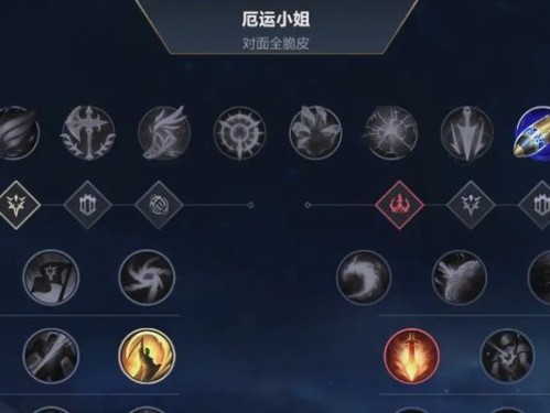 《女枪出装攻略》（打造无敌射手——女枪的最佳装备选择与技巧）