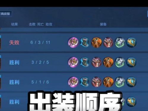 典韦最强出装和攻略（征战沙场，化身猛虎！战无不胜的典韦最强出装攻略）