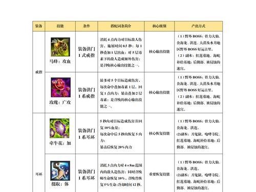 剑灵武器强化攻略（掌握关键技巧，打造无敌利器，成为顶级剑士）