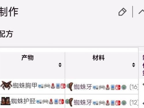 《攻略大师带你畅玩手游《泰拉瑞亚》全程指南》（从零基础到顶级玩家，打造最强角色的必备攻略汇总）