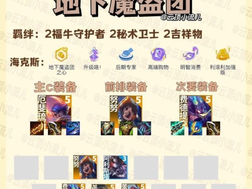 云顶之弈s8宝典奖励预览（全面解析s8宝典奖励，让你成为云顶之弈王者）