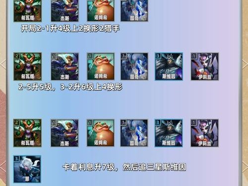 如何选择适合唤醒乌鸦的出装攻略？（从实用到灵活，唤醒乌鸦的装备选择与技巧）